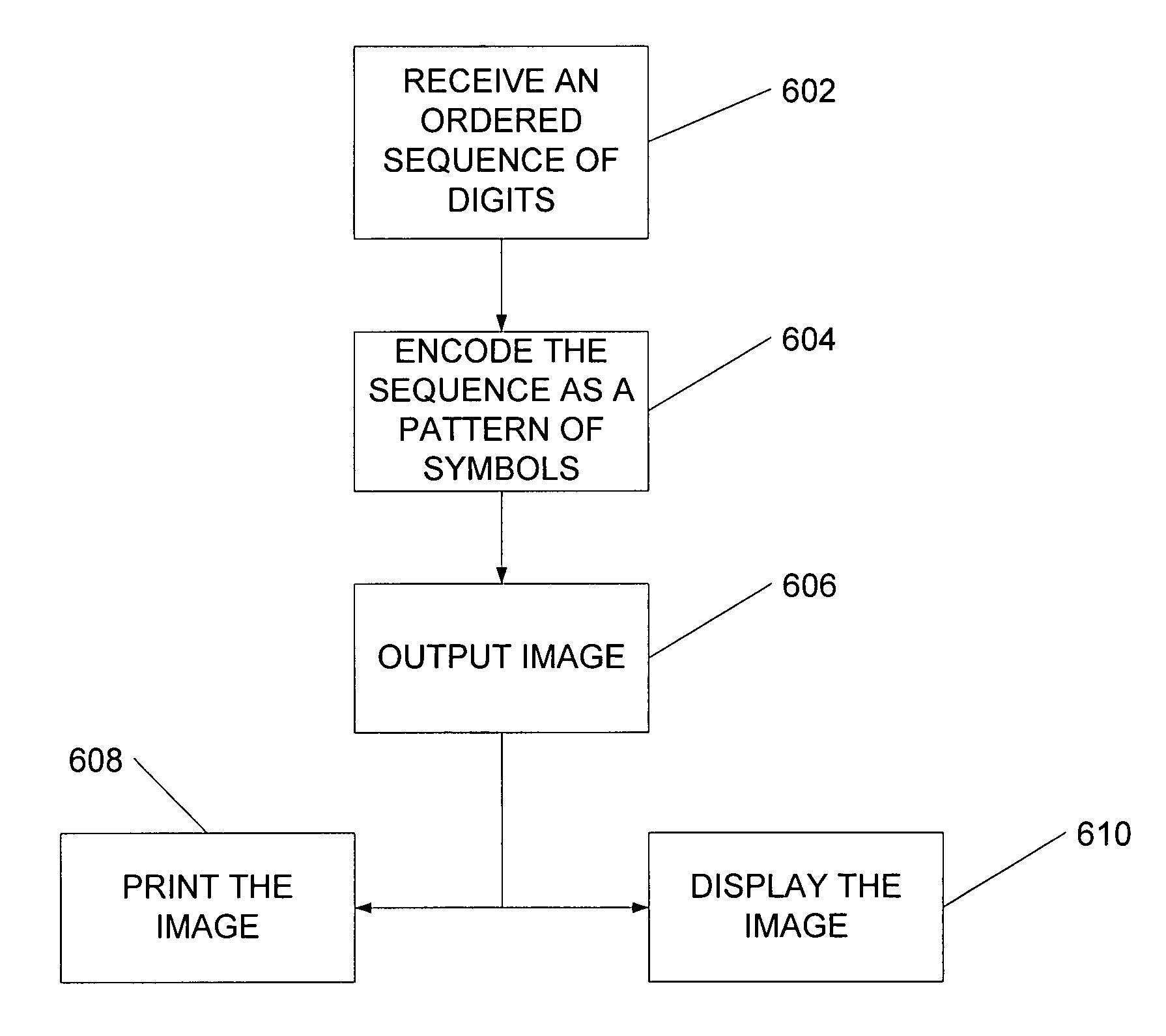 Coded pattern for an optical device and a prepared surface