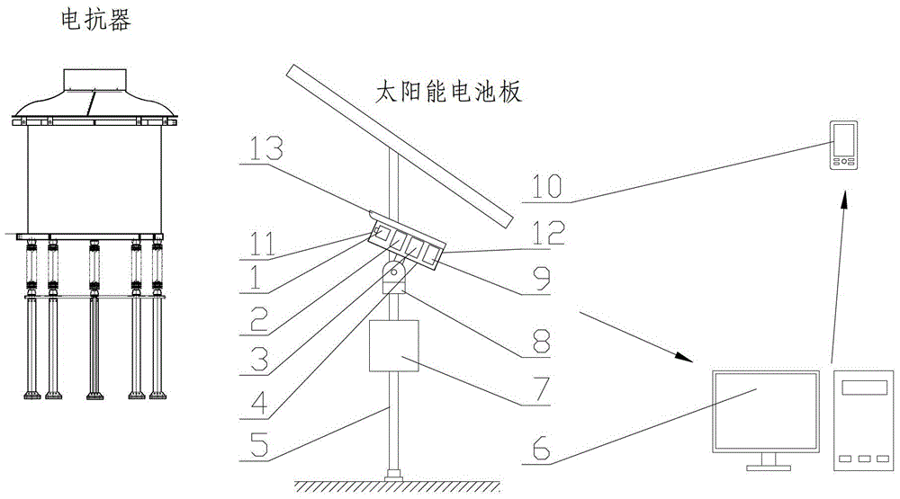 An anti-strong magnetic all-weather dry-type reactor online monitoring device and method