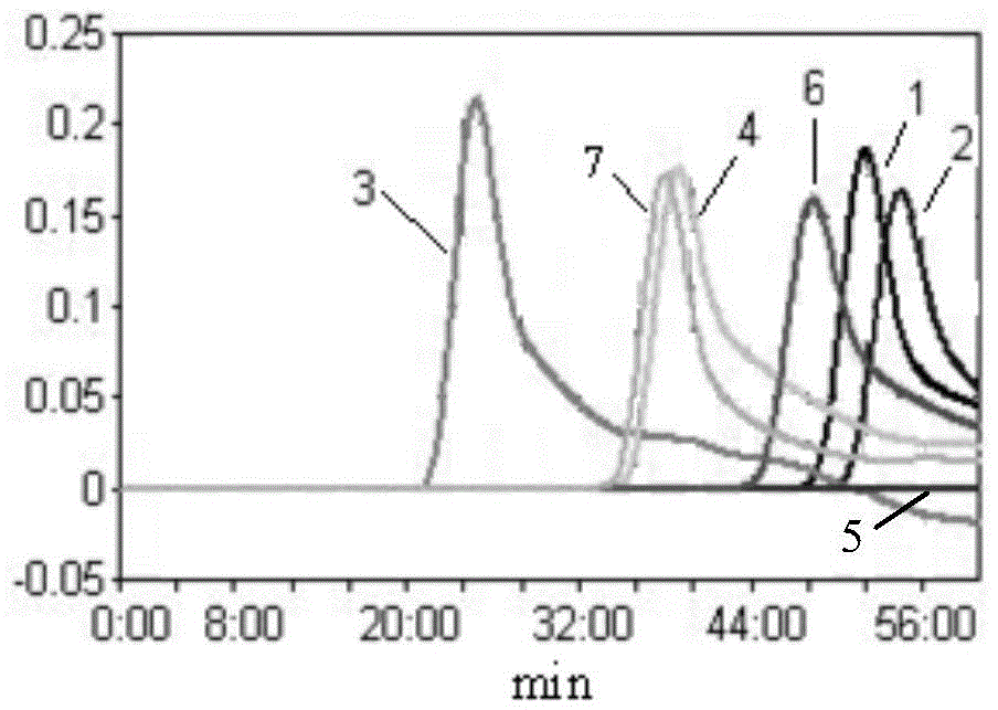 Primer set for detection of koi herpesvirus Sph gene and application of primer set