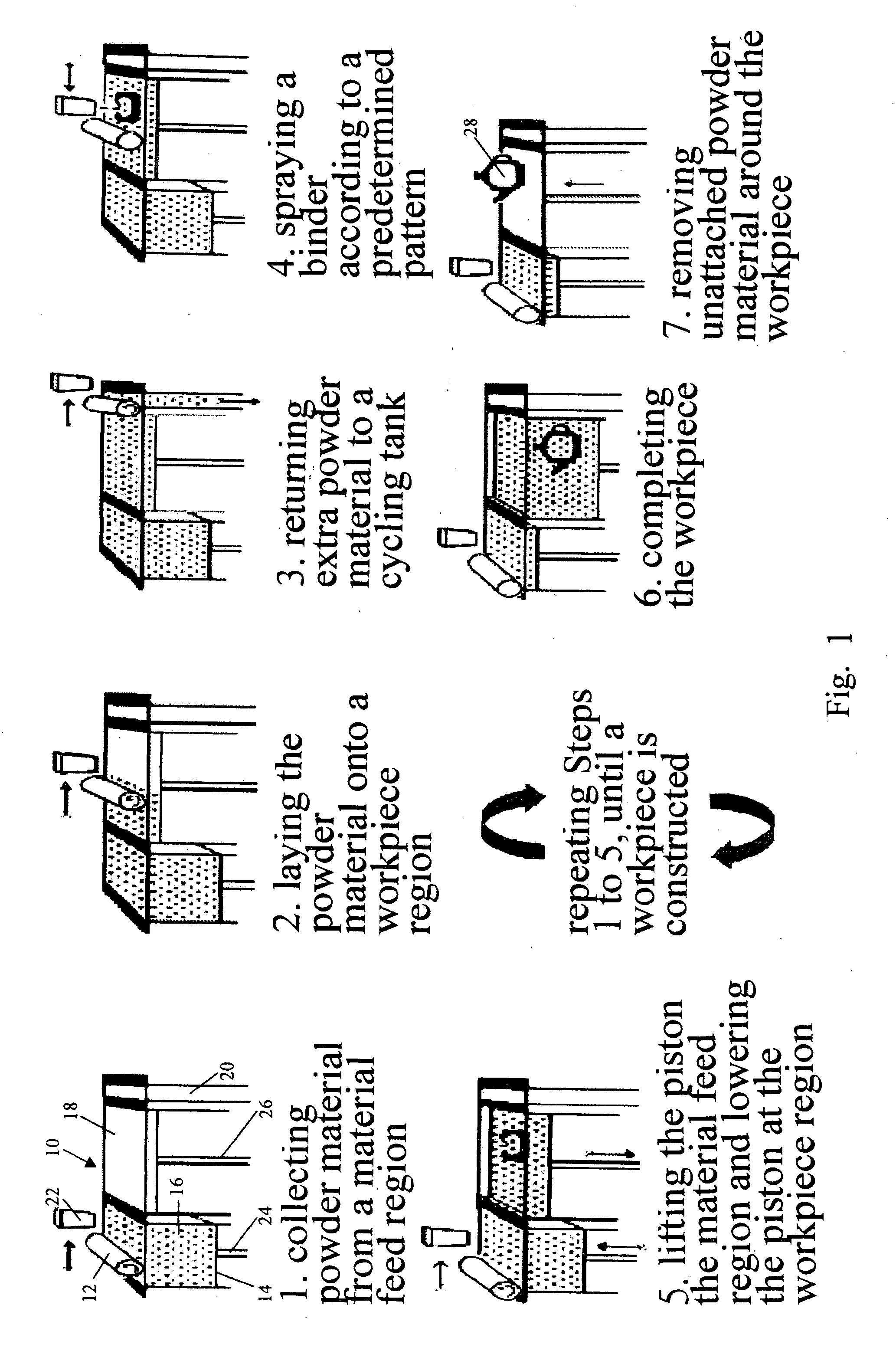 Manufacturing method of three-dimensional food by rapid prototyping