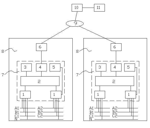 Operating data monitoring and alarming system of converting stations