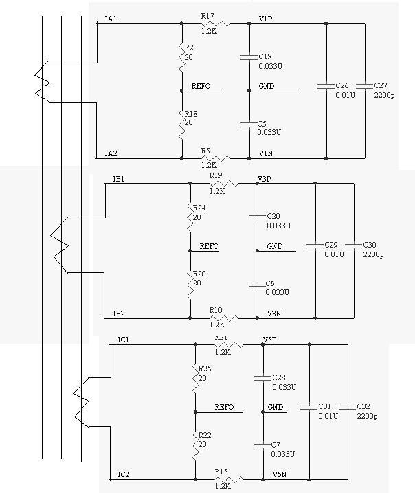 Operating data monitoring and alarming system of converting stations