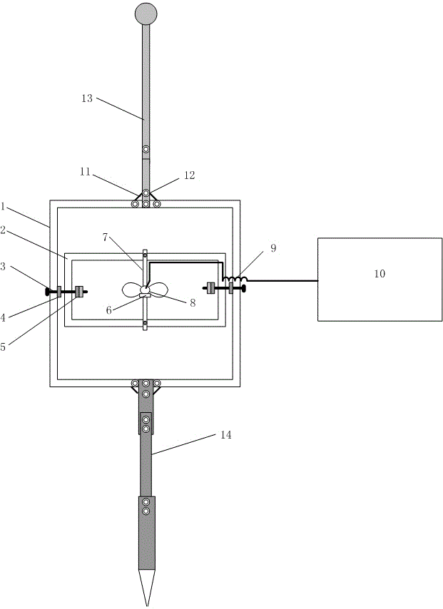 Three-dimensional canal water flow velocity measuring instrument capable of automatically finding water flow direction