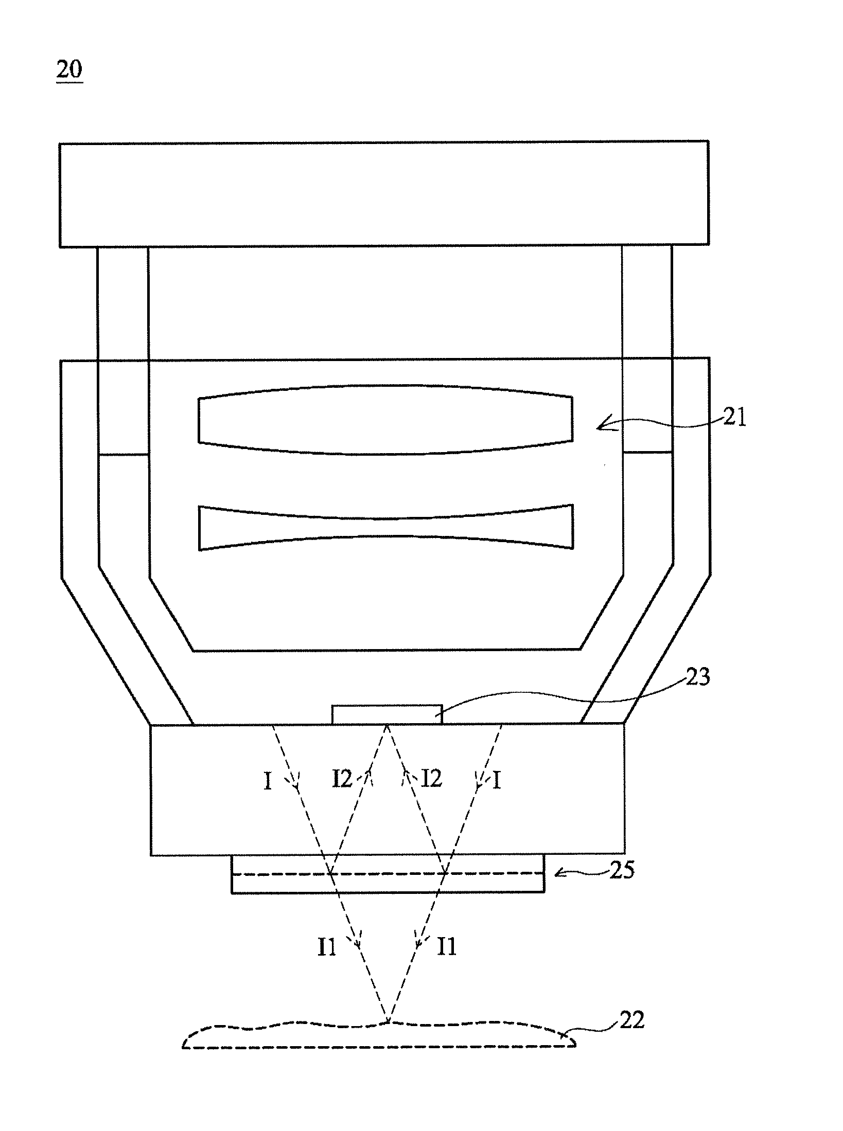 Scan lens, interferometric measuring device using same