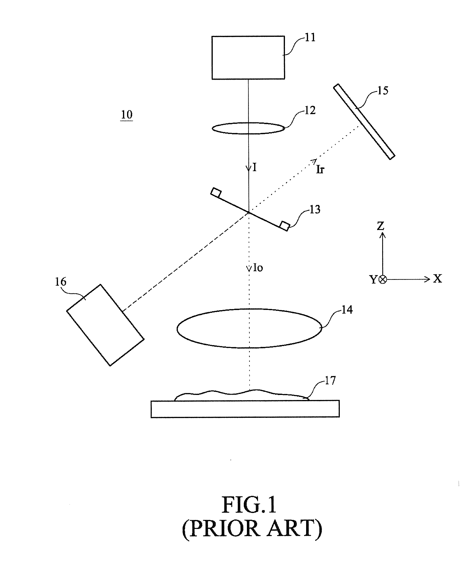 Scan lens, interferometric measuring device using same