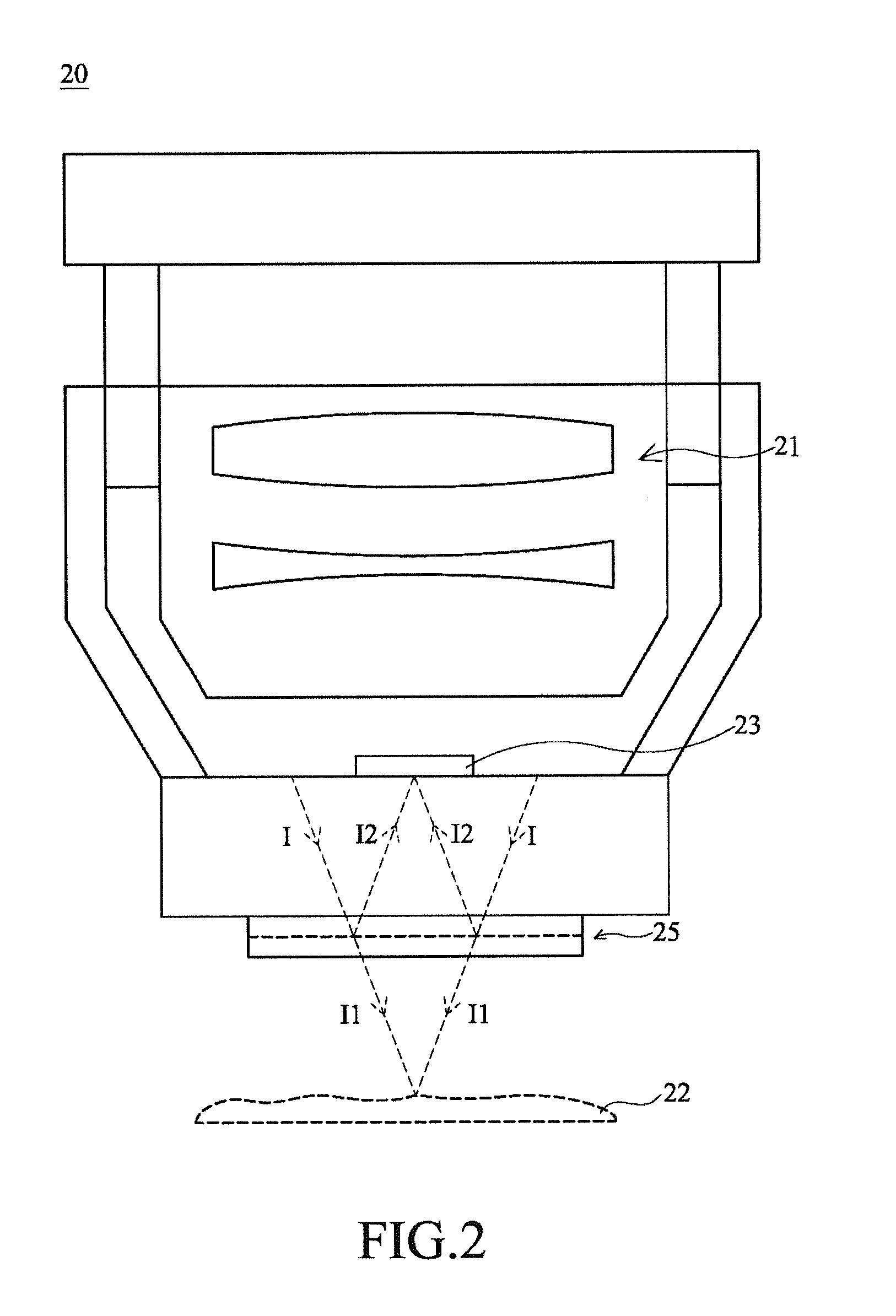 Scan lens, interferometric measuring device using same