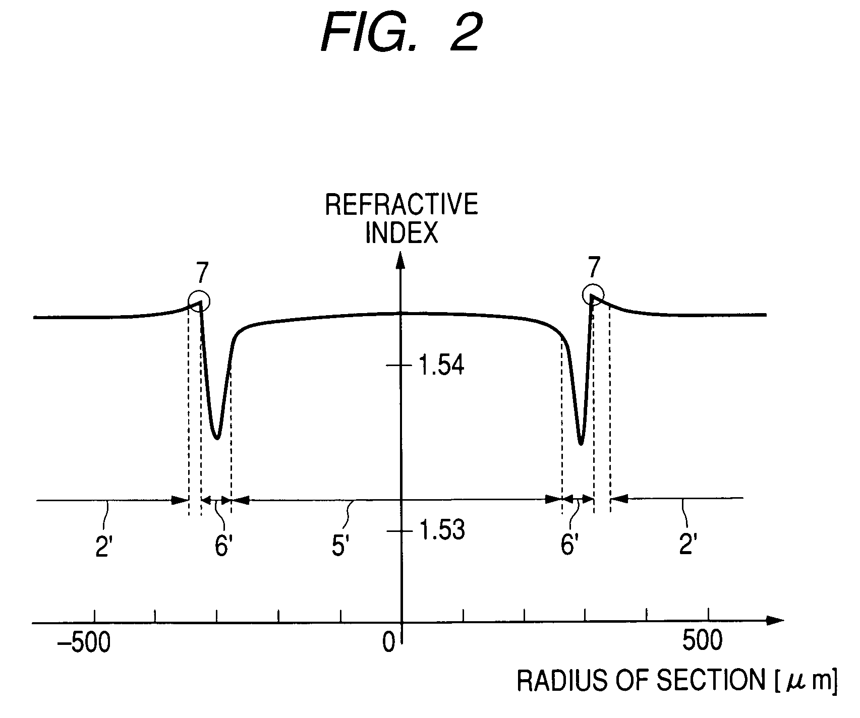 Optical waveguide and method for producing the same