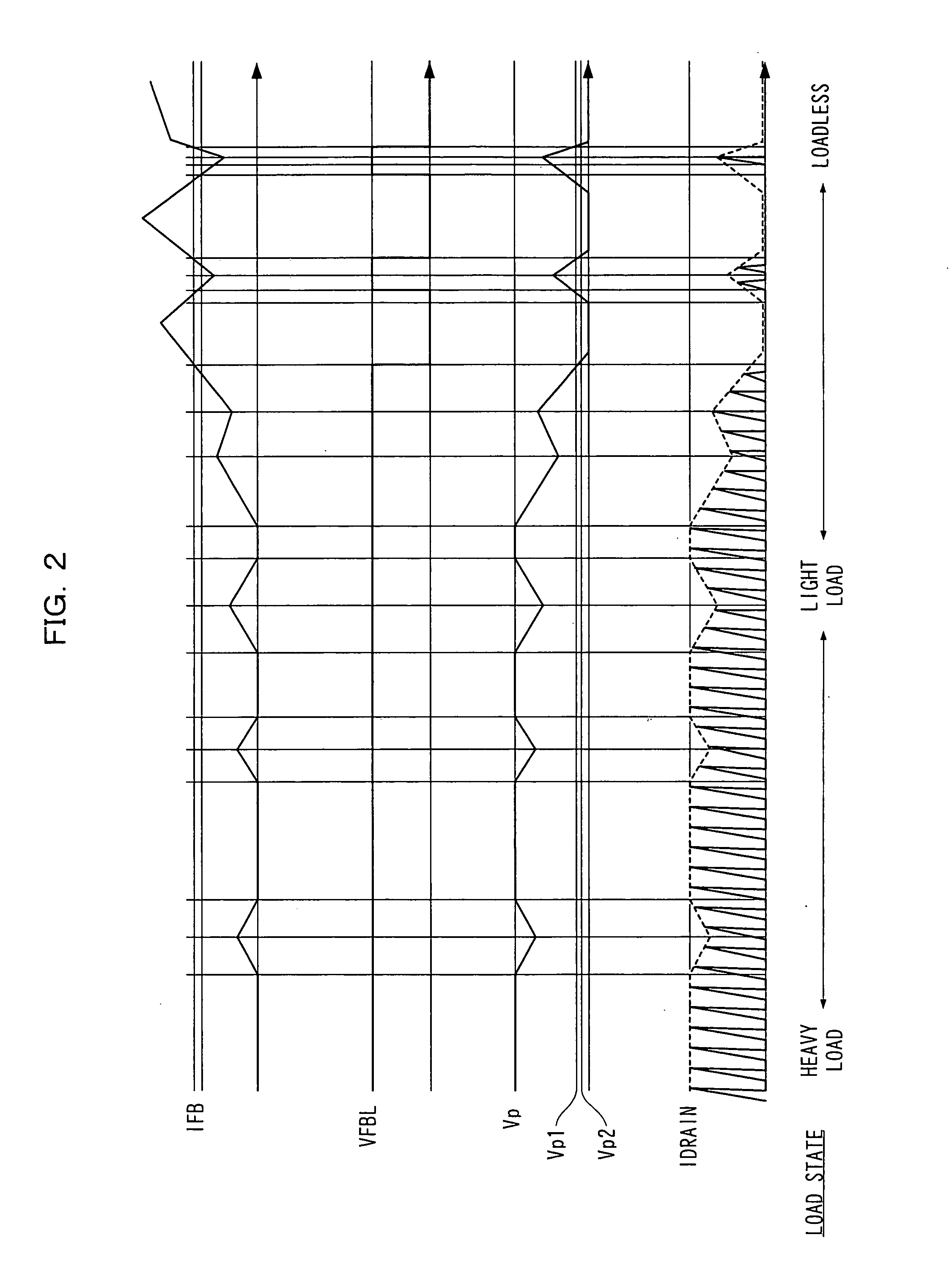 Semiconductor device