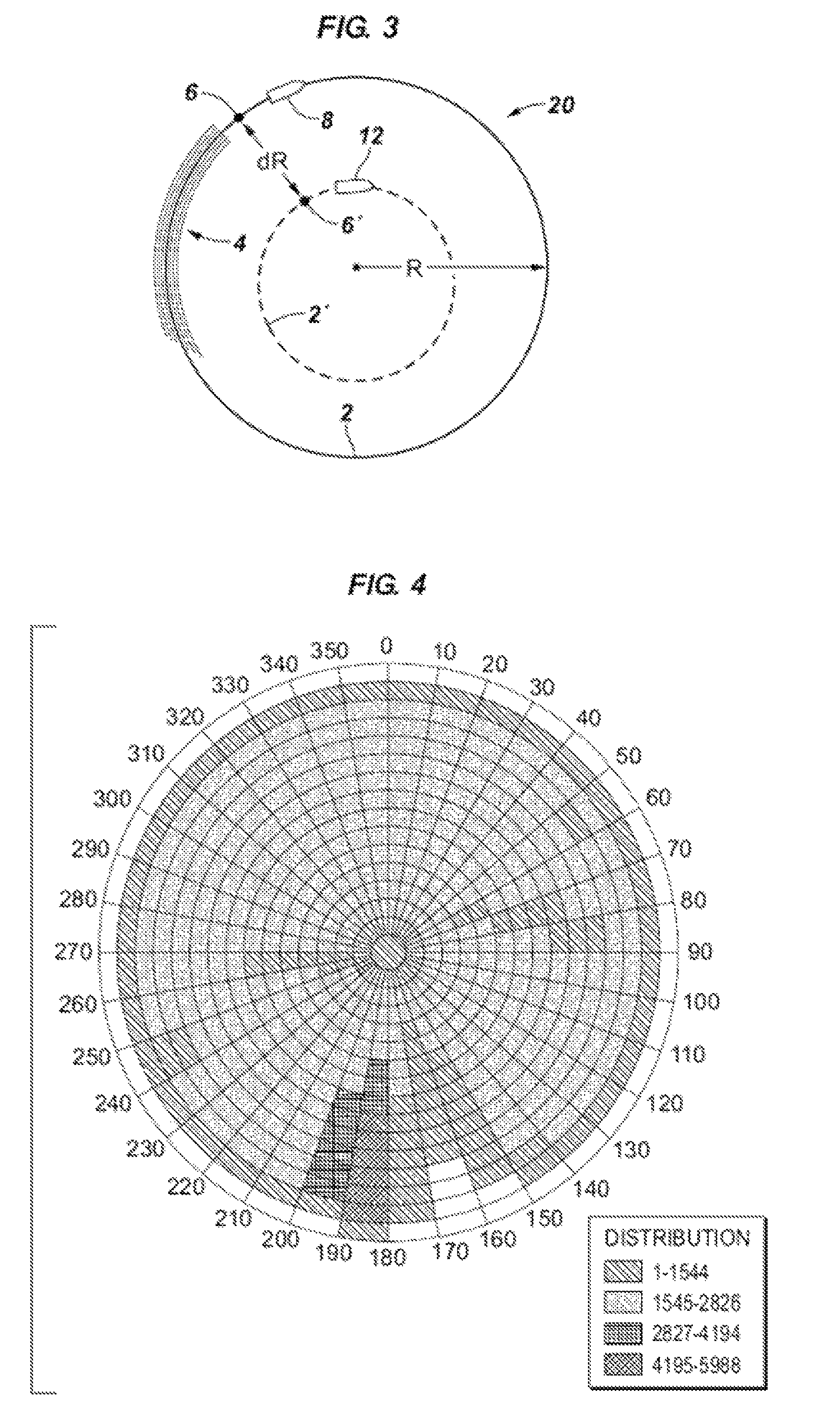 Methods for efficiently acquiring wide-azimuth towed streamer seismic data