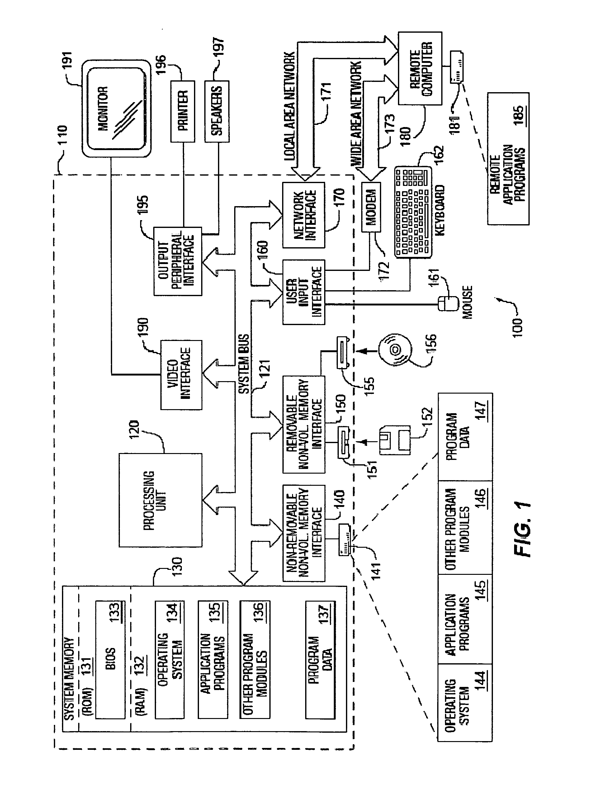 Enhanced cookie management