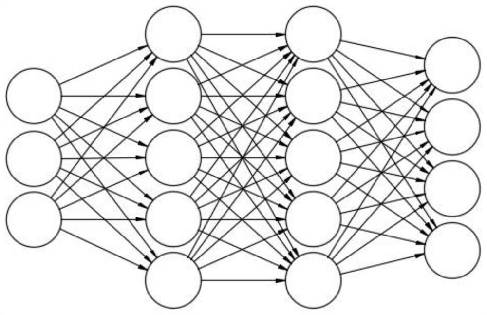 Food-borne disease pathogenic factor prediction method and system based on BP neural network