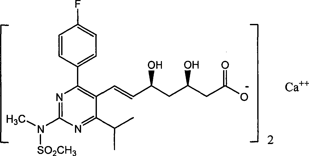 Stable medicine combination