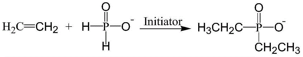 A kind of low-pressure rapid synthesis method of diethyl hypophosphite and its product and application