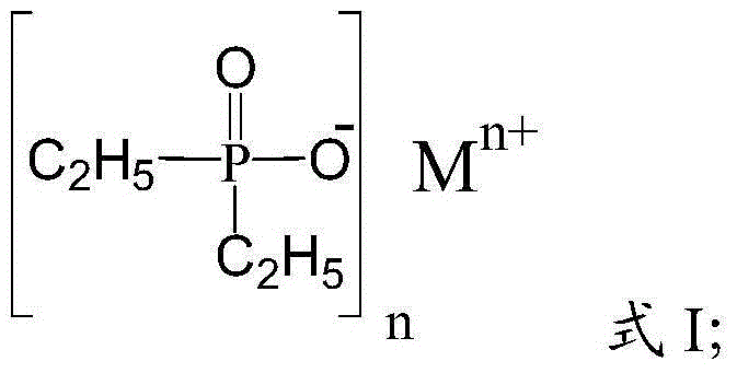 A kind of low-pressure rapid synthesis method of diethyl hypophosphite and its product and application