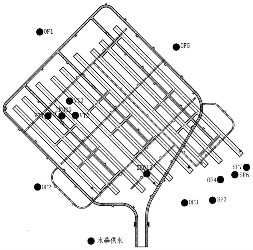 Effectiveness analysis and control method of water curtain system in underground water-sealed oil depot