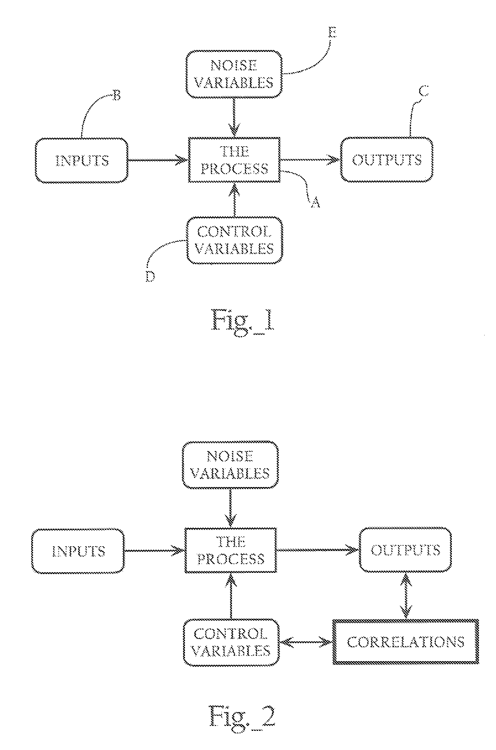 Dynamic control system for manufacturing processes