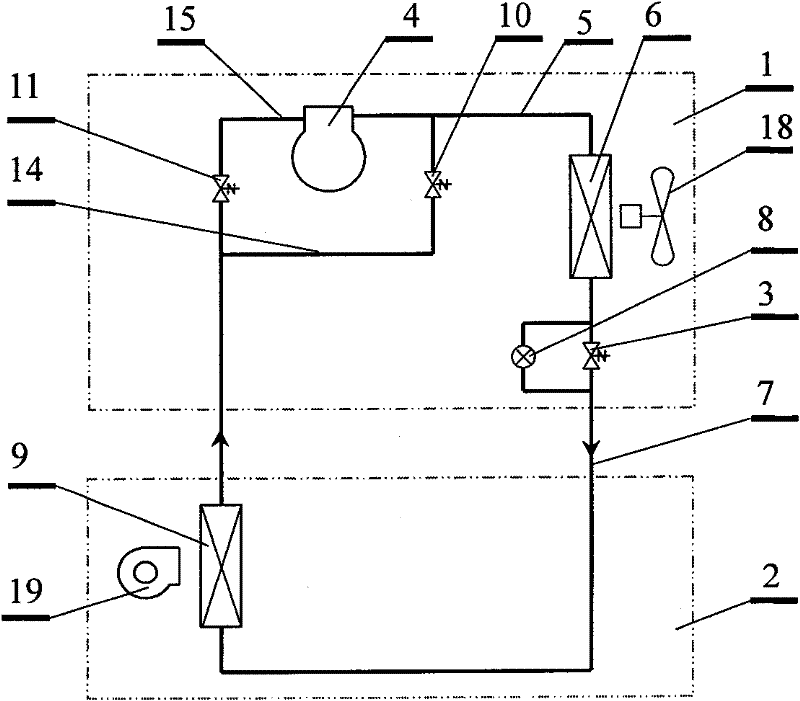 Full liquid type composite type cold air units