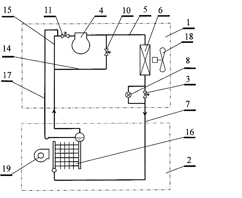 Full liquid type composite type cold air units