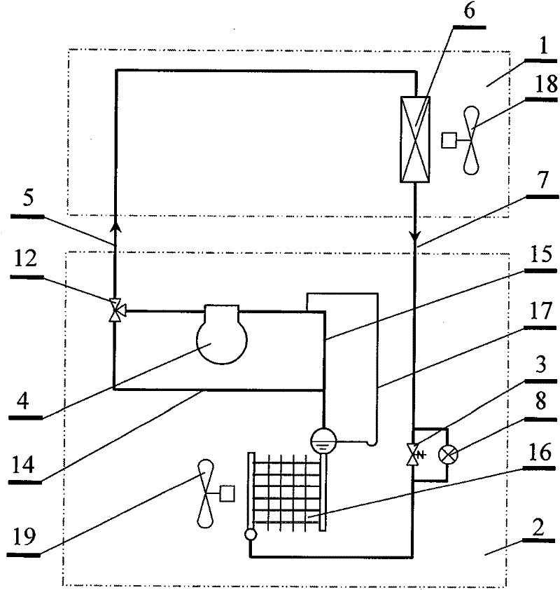 Full liquid type composite type cold air units