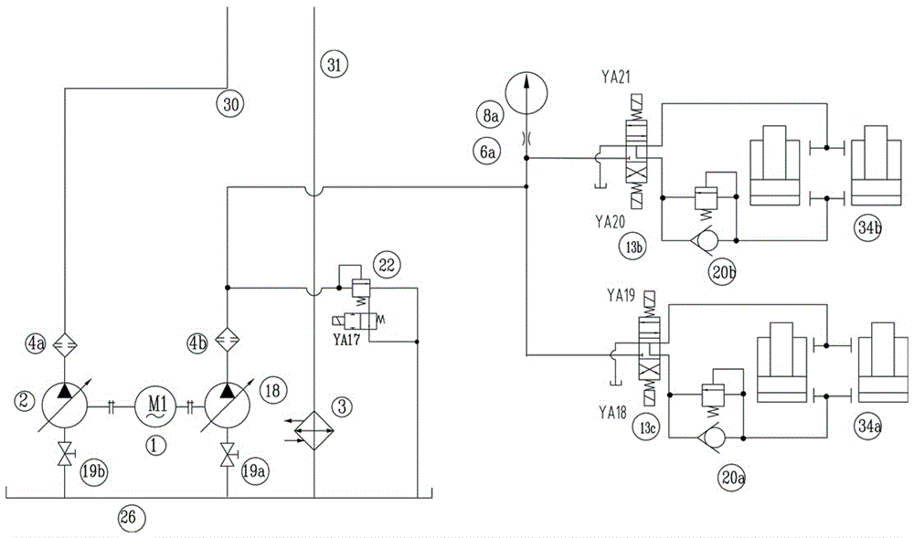 Hydraulic system of tear bomb powder hydraulic machine