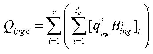 Method for predicating oil production quantity in high-volatility oil deposit natural gas injection development