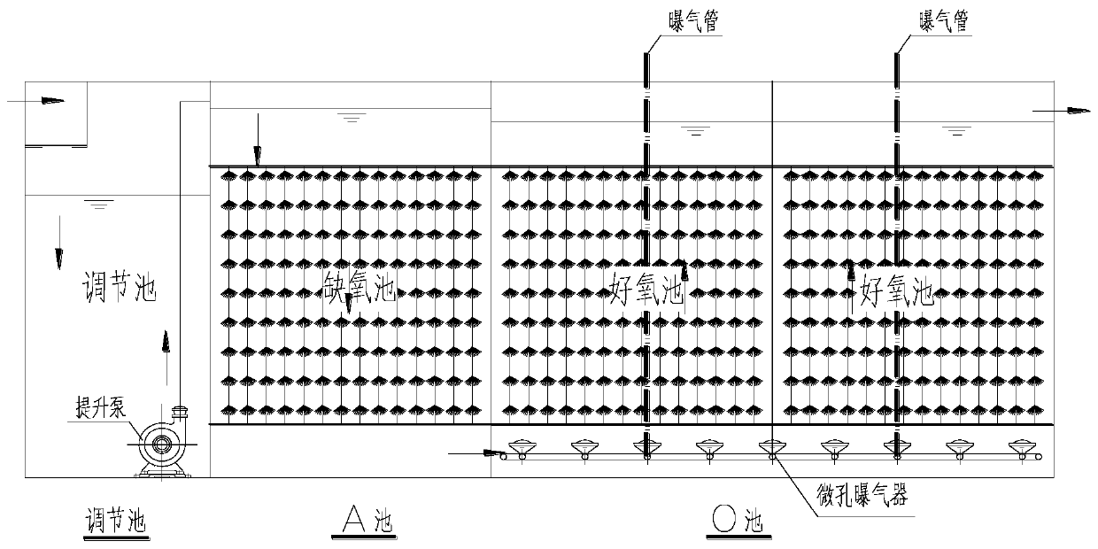 Efficient sewage treatment agent in low-temperature environment and method for treating sewage by using same