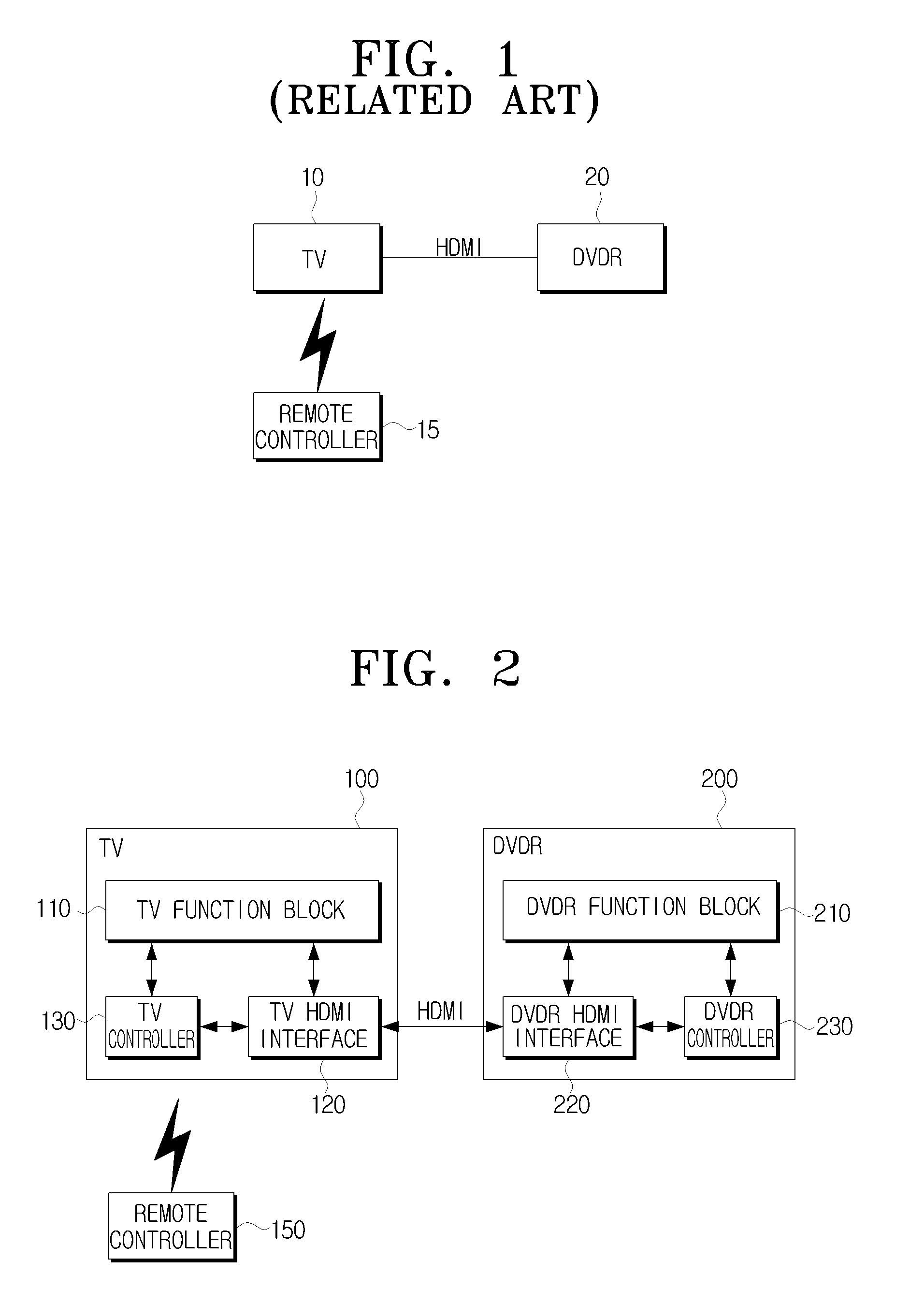 Method for providing service information and apparatus thereof