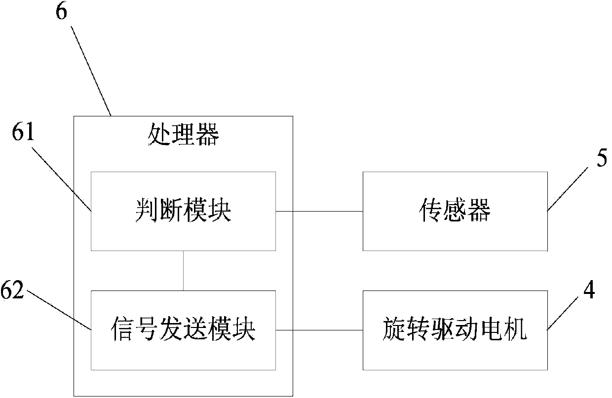 Smart bar phone and method for receiving incoming calls on from sides