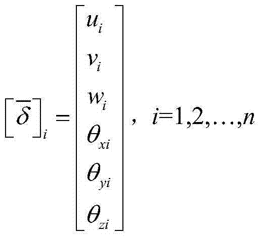 Stress calculation method for power transmission tower nonlinear flexible member