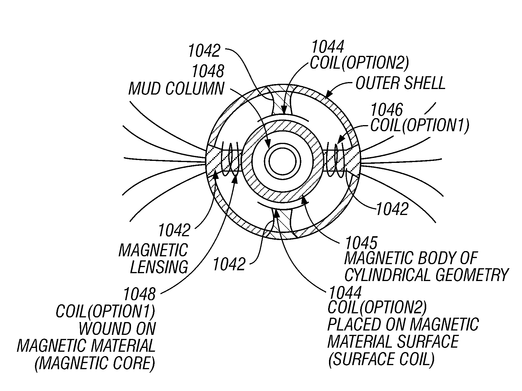 Method and apparatus for multi-component induction instrument measuring system for geosteering and formation resistivity data interpretation in horizontal, vertical and deviated wells