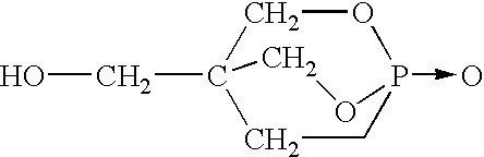 Intumescent polymer compositions