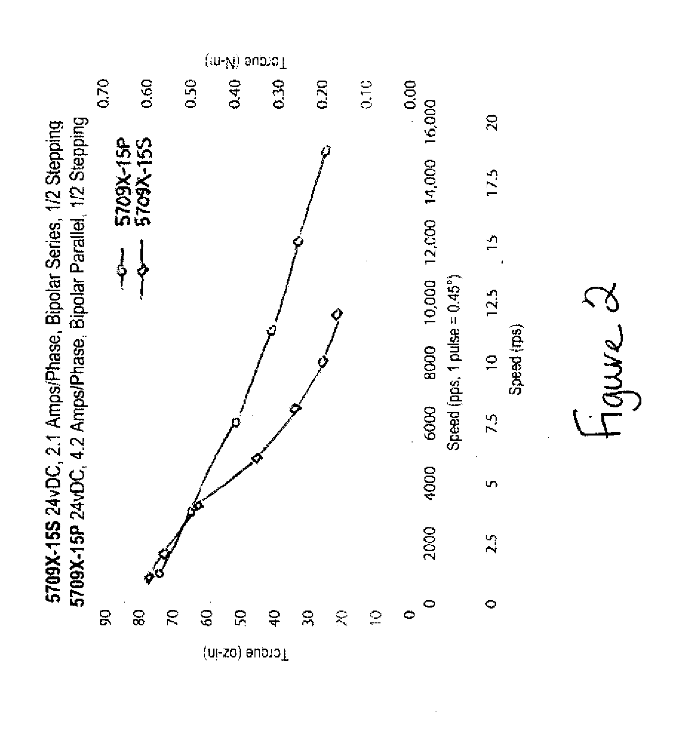 Apparatus and System for a Resistance Training System