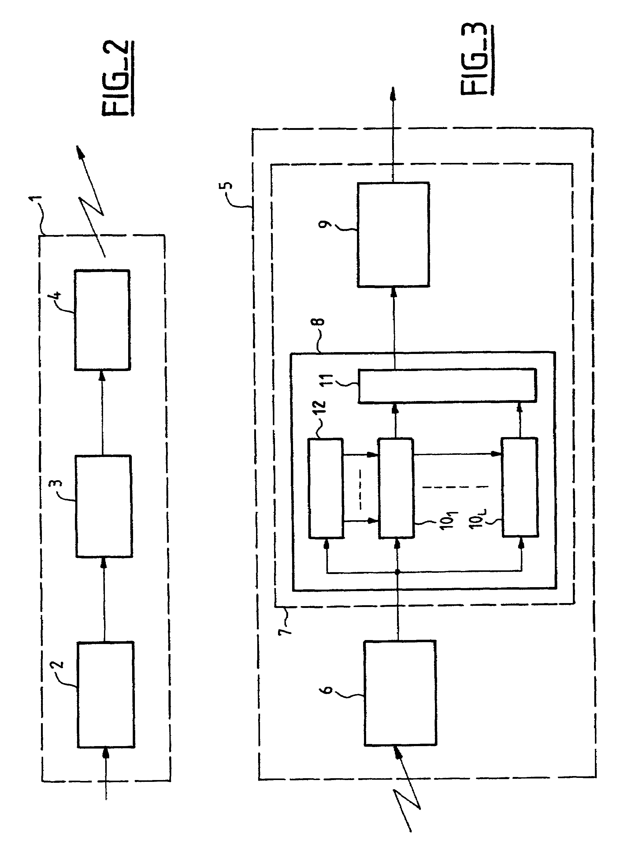 Method of managing processing resources in a mobile radio system