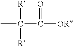 Methods for sterilizing cyanoacrylate compositions