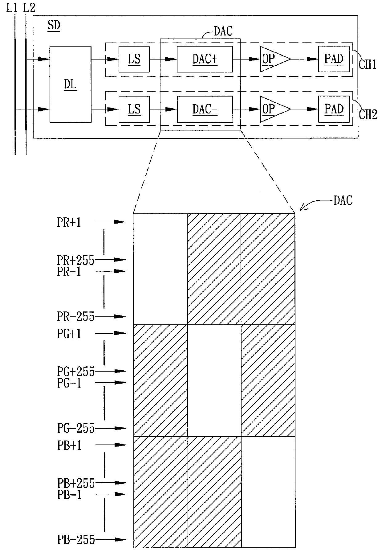 Voltage selection apparatus and voltage selection method