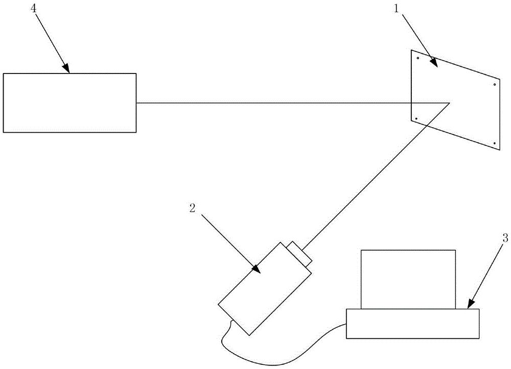 Method for measuring large power CO2 laser divergence angle