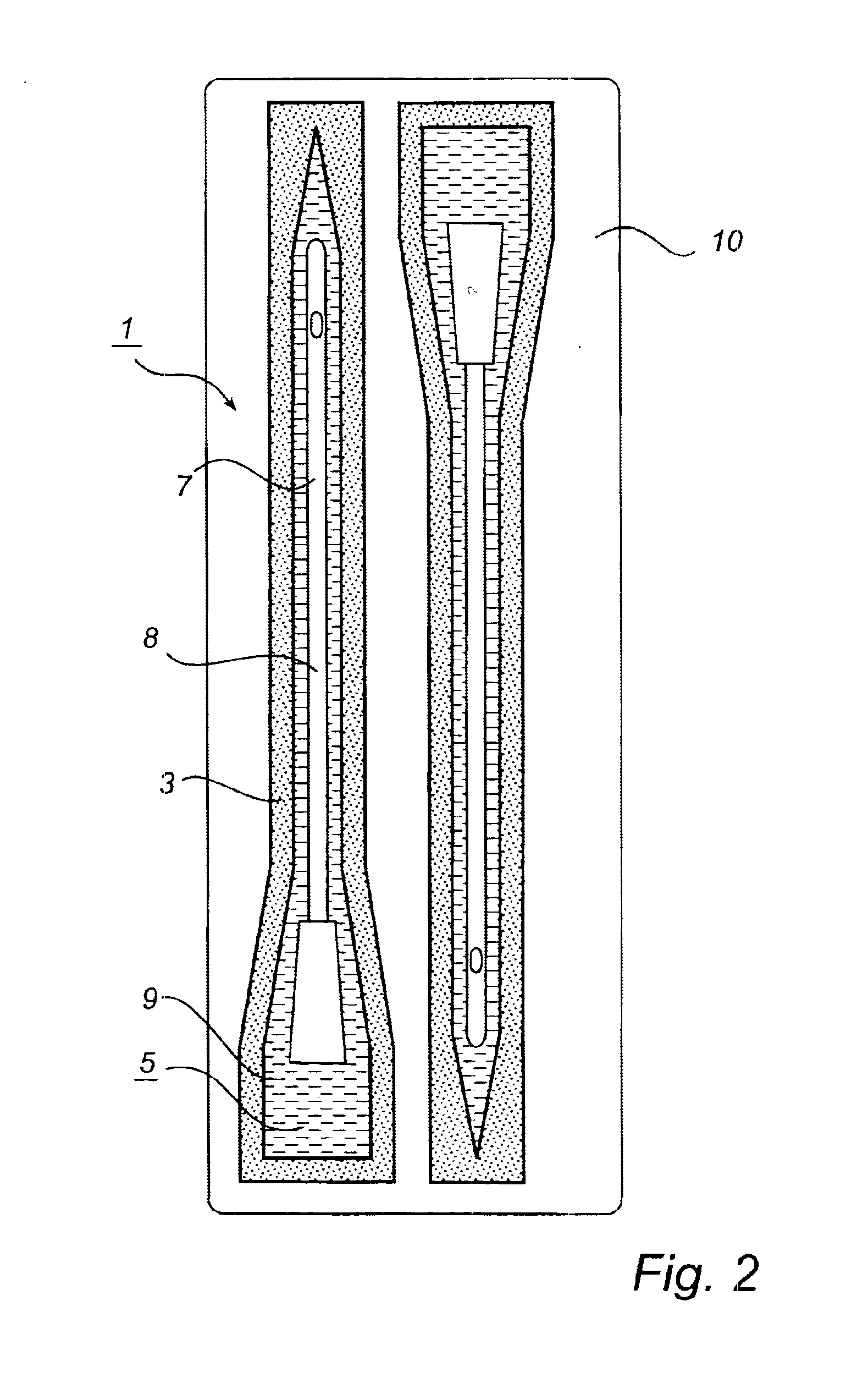 Storage package and a method for packaging