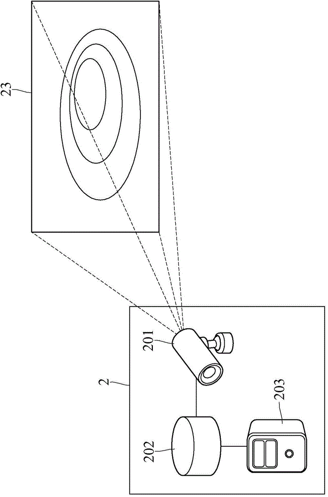 Defect detection method and device