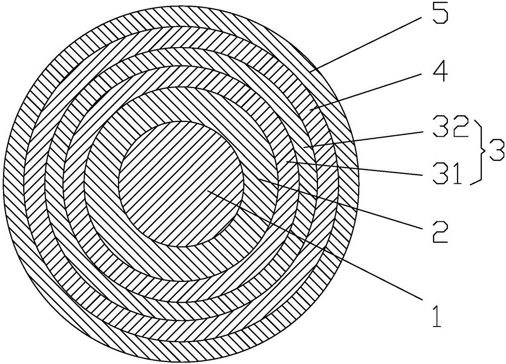 Power transmission cable with anti-icing function and preparation method of power transmission cable