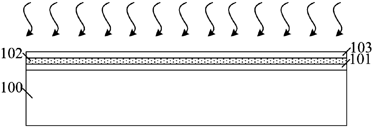 Semiconductor structure and formation method thereof