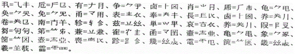 YiTong new Chinese character and word searching method