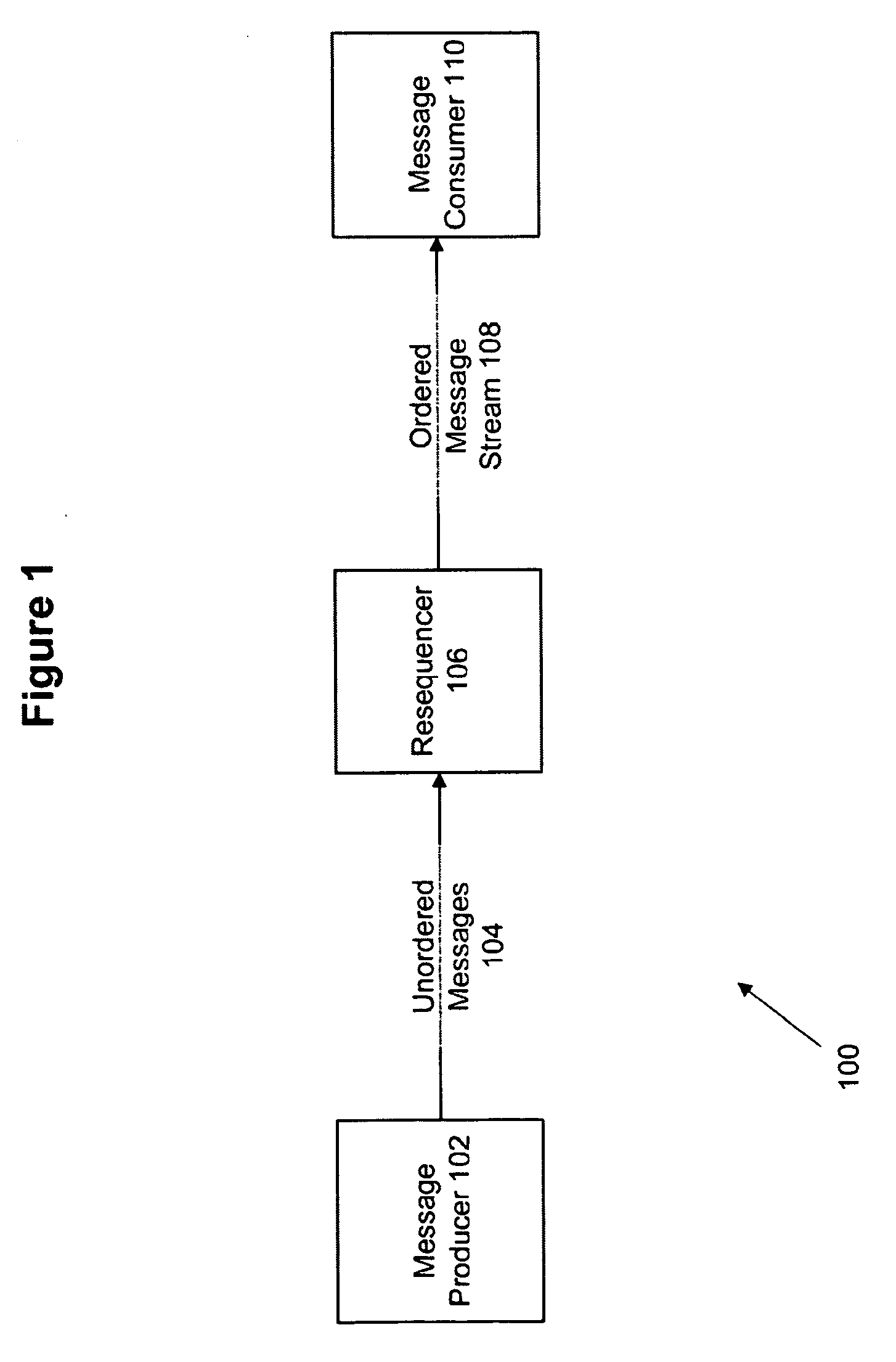 Method and system for applying expressions on message payloads for a resequencer