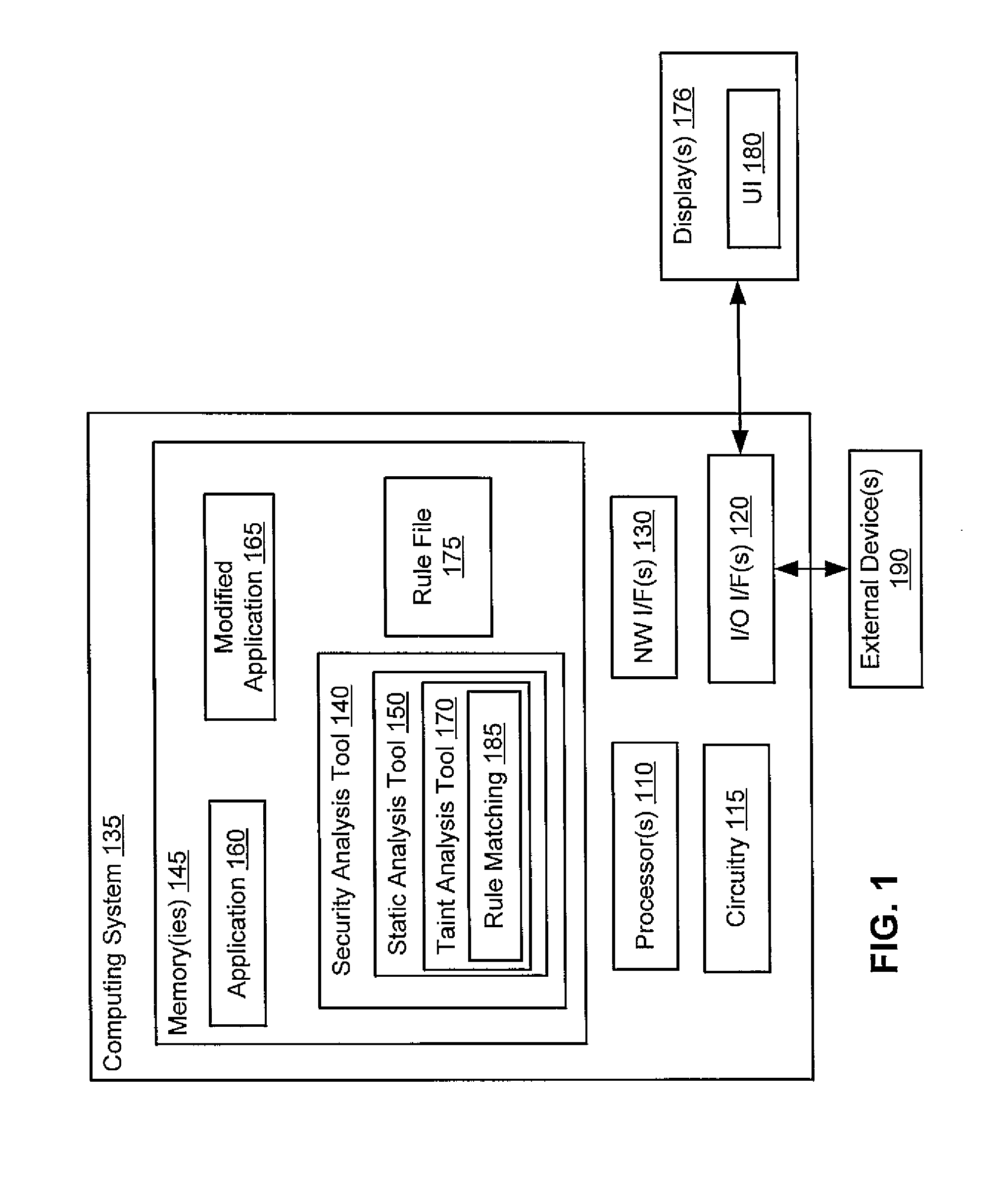 Rule Matching In The Presence Of Languages With No Types Or As An Adjunct To Current Analyses For Security Vulnerability Analysis