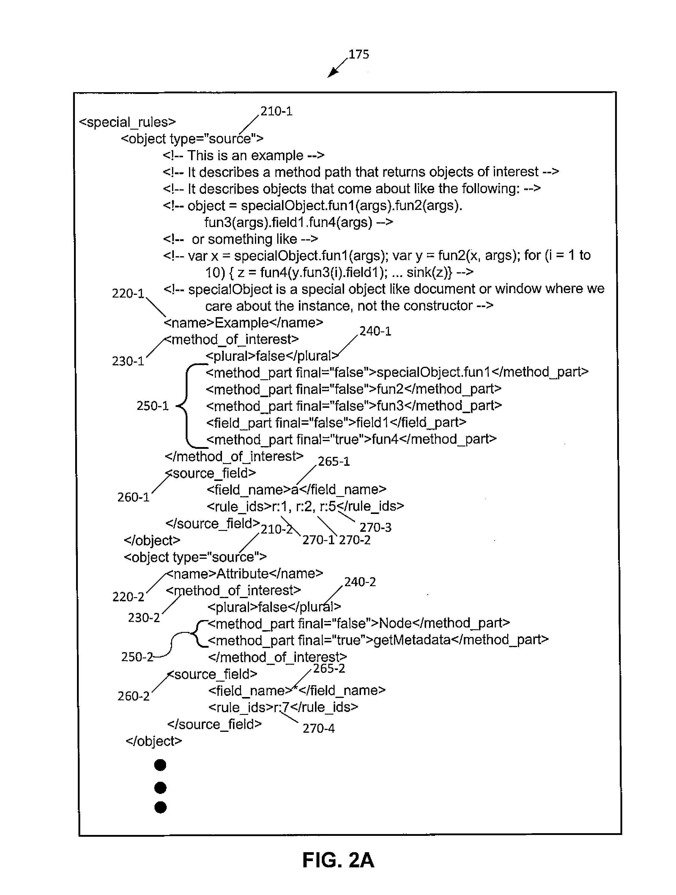 Rule Matching In The Presence Of Languages With No Types Or As An Adjunct To Current Analyses For Security Vulnerability Analysis