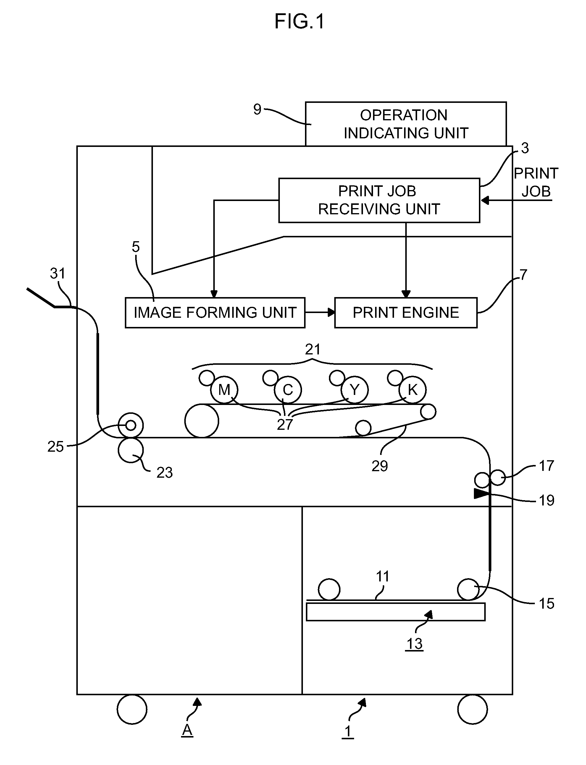 Image forming apparatus and computer readable recording medium