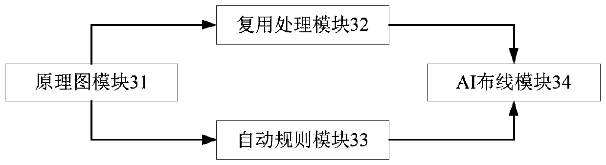 PCB automatic wiring system and method