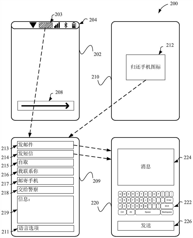 Apparatus and method for facilitating the return of a mobile device