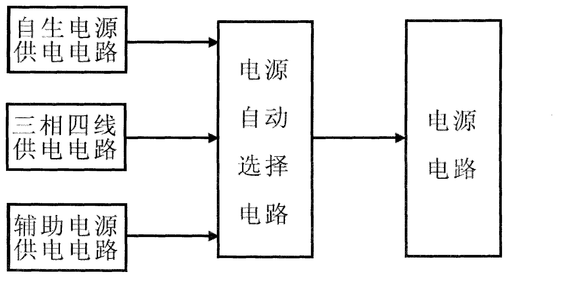 Power supply system of automatic re-close circuit breaker