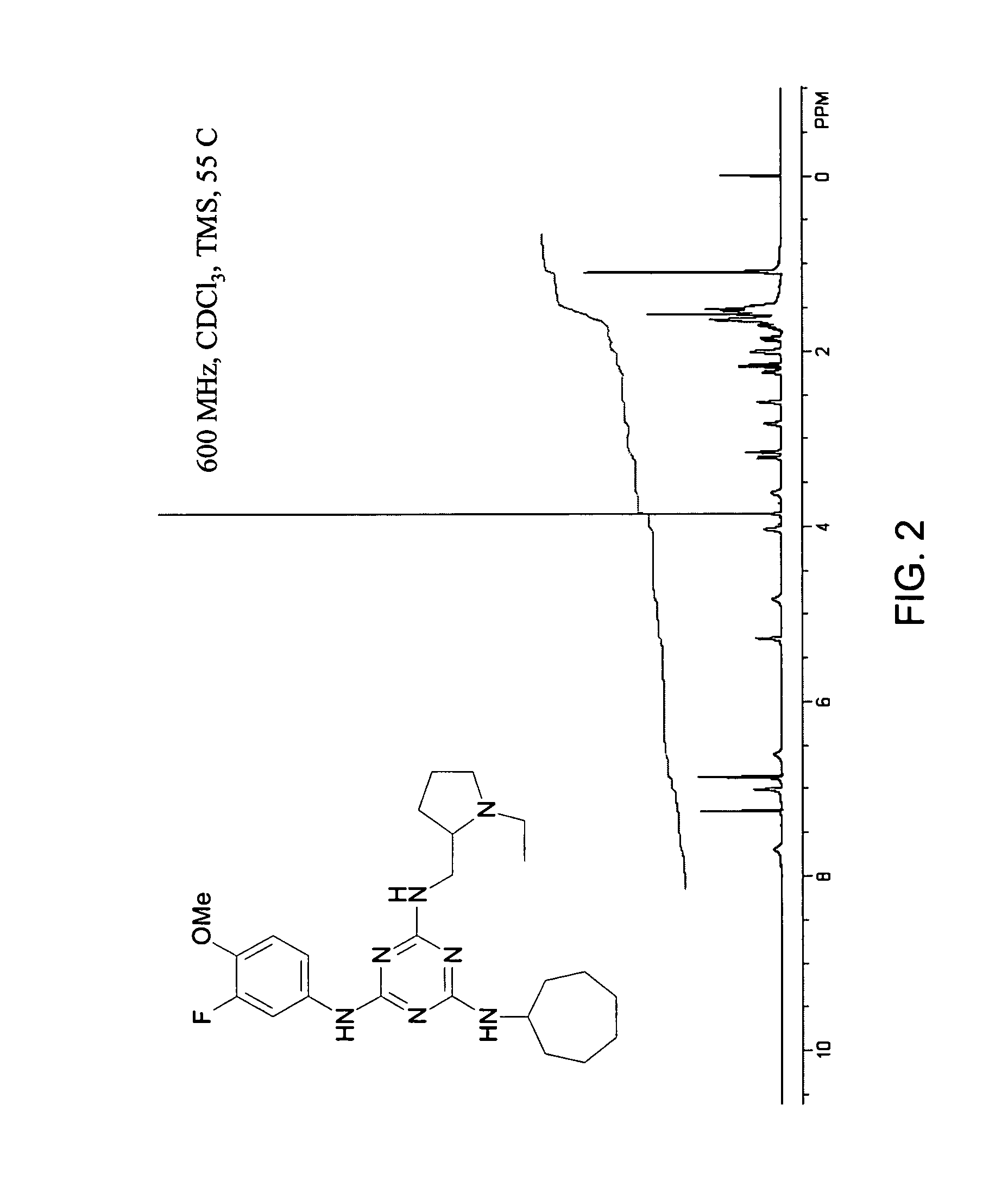 Methods and compositions of novel triazine compounds