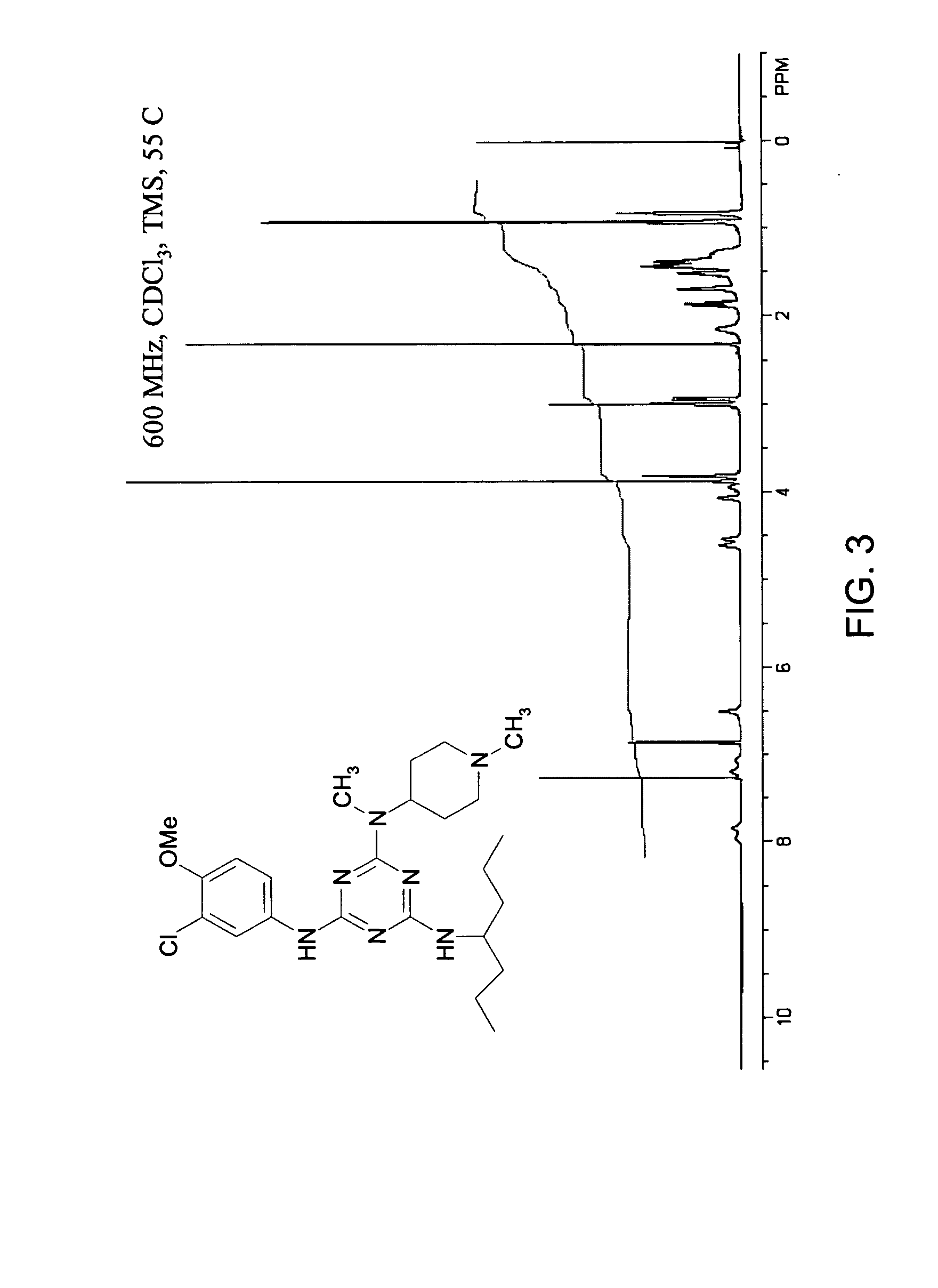 Methods and compositions of novel triazine compounds